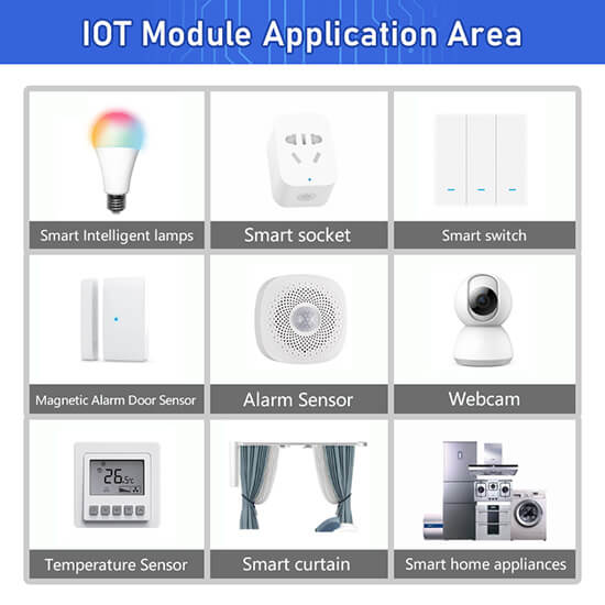 IOT SOLUTIONS
