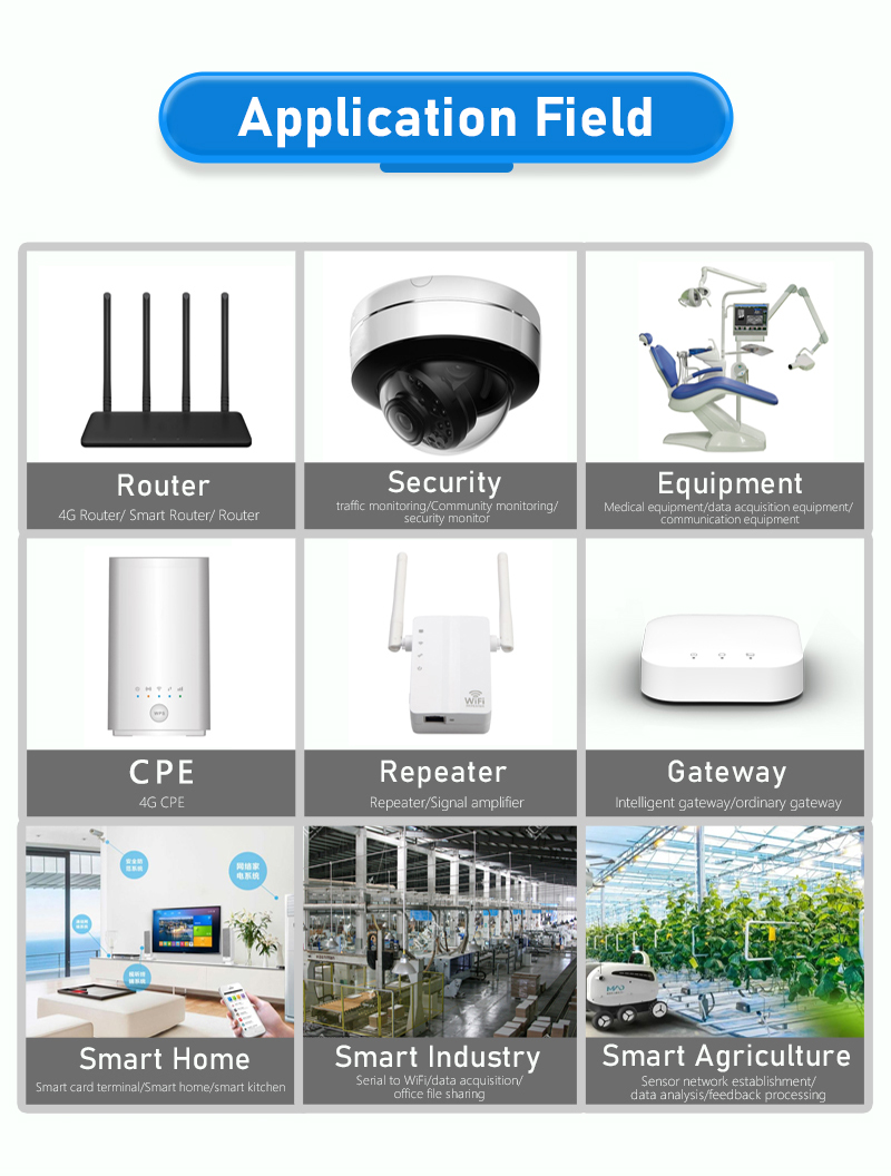 W7621A5G-DX开发板英文_07.jpg